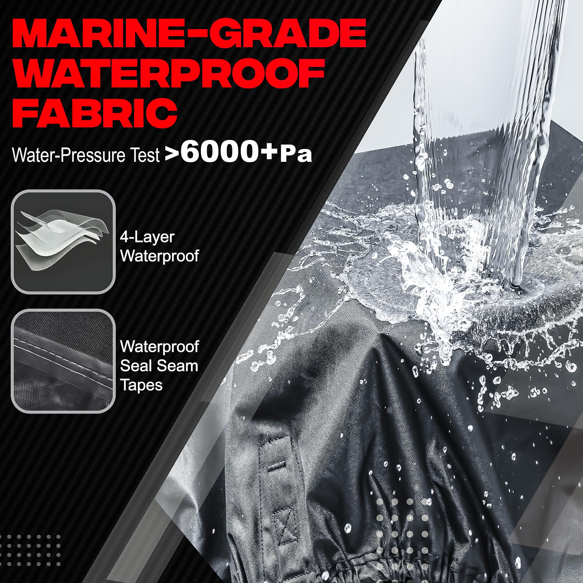 FOCEAN sealed seam detail demonstrating waterproof protection