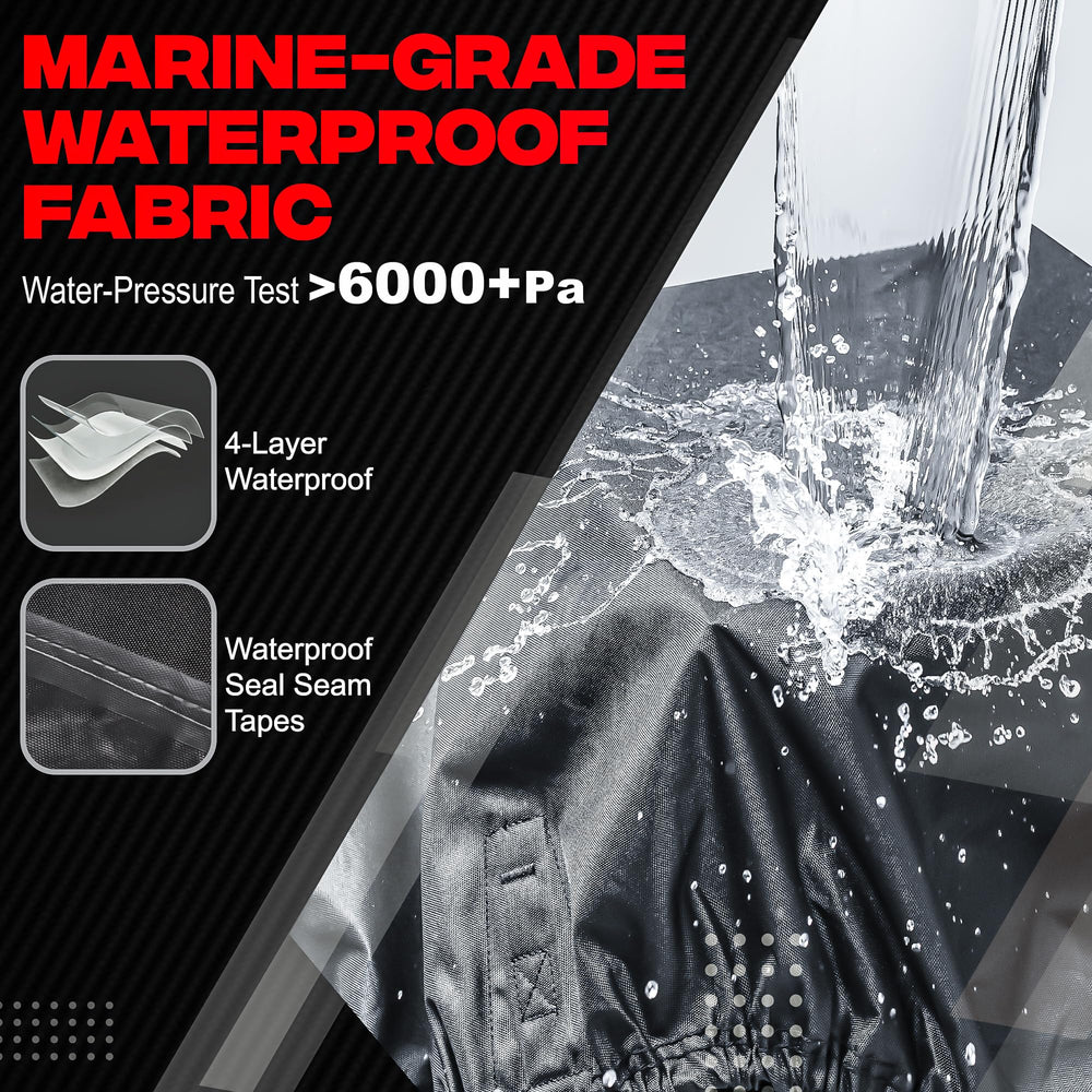 FOCEAN sealed seam detail demonstrating waterproof protection
