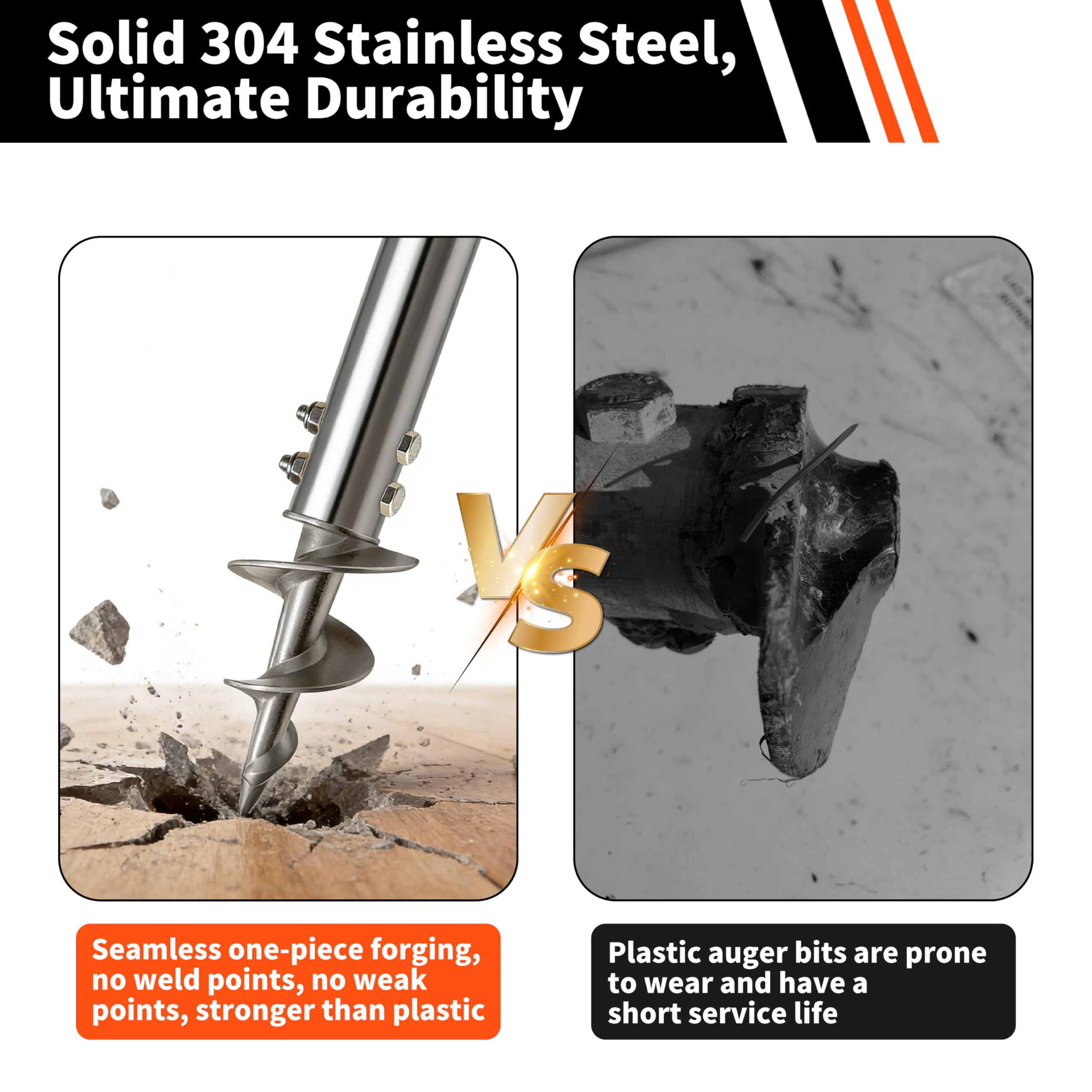 Fologtoo close-up of spiral blade demonstrating strong sediment grip