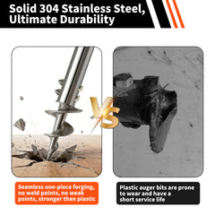 Fologtoo close-up of spiral blade demonstrating strong sediment grip