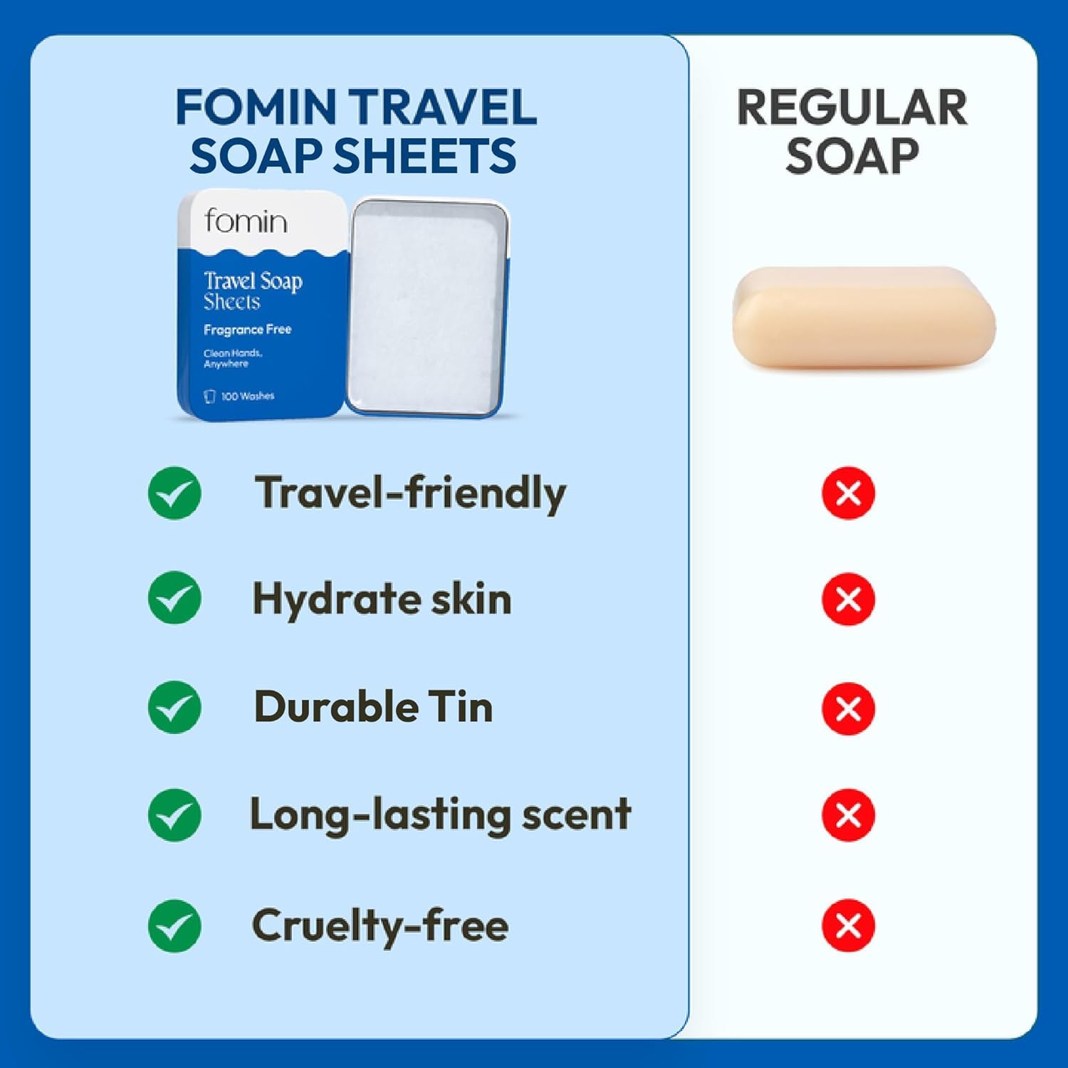 FOMIN dissolving sheet in hand demonstrating easy foaming
