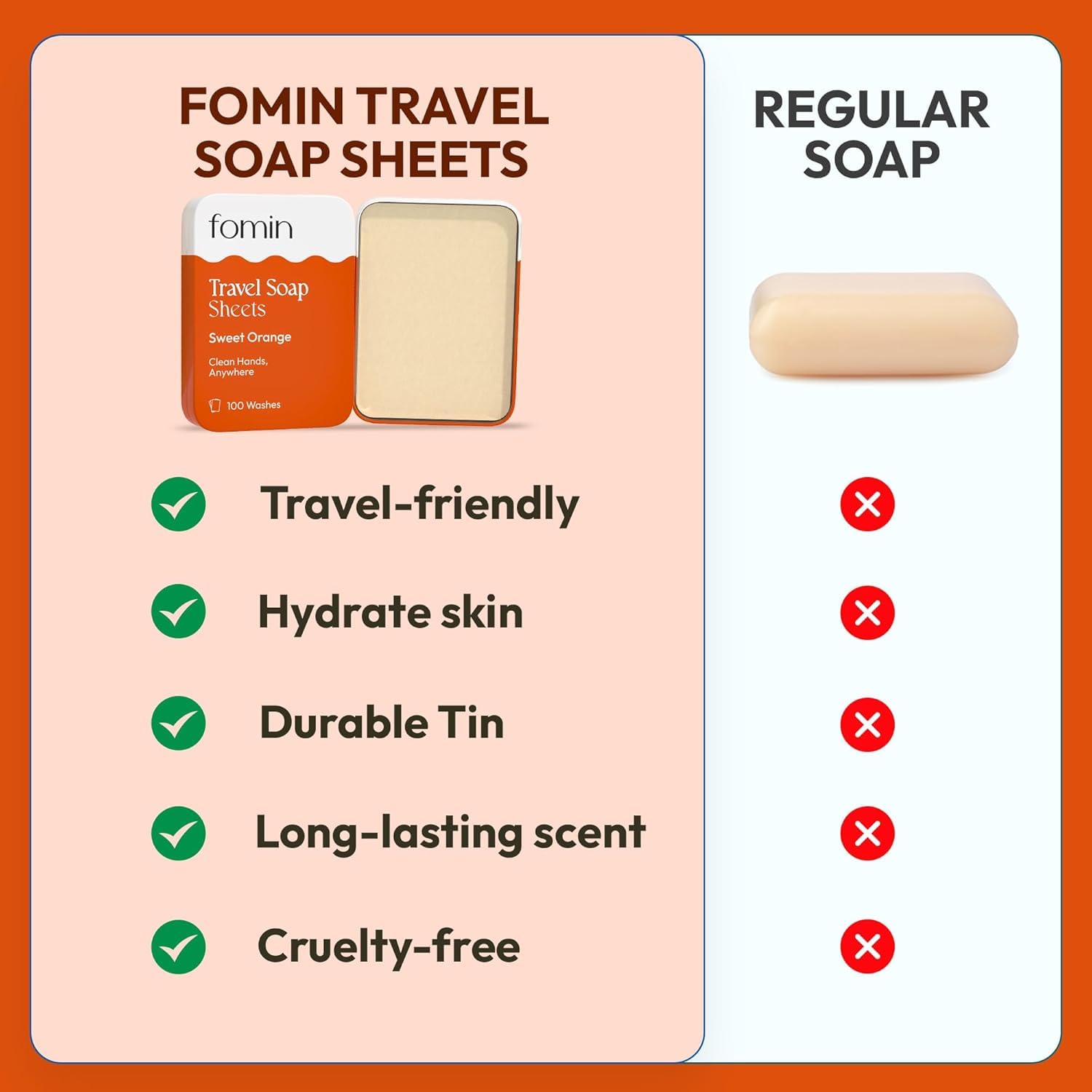 FOMIN soap sheet dissolving on wet hands for fast foaming benefit