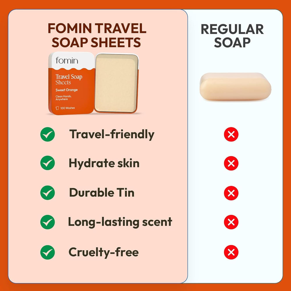 FOMIN soap sheet dissolving on wet hands for fast foaming benefit