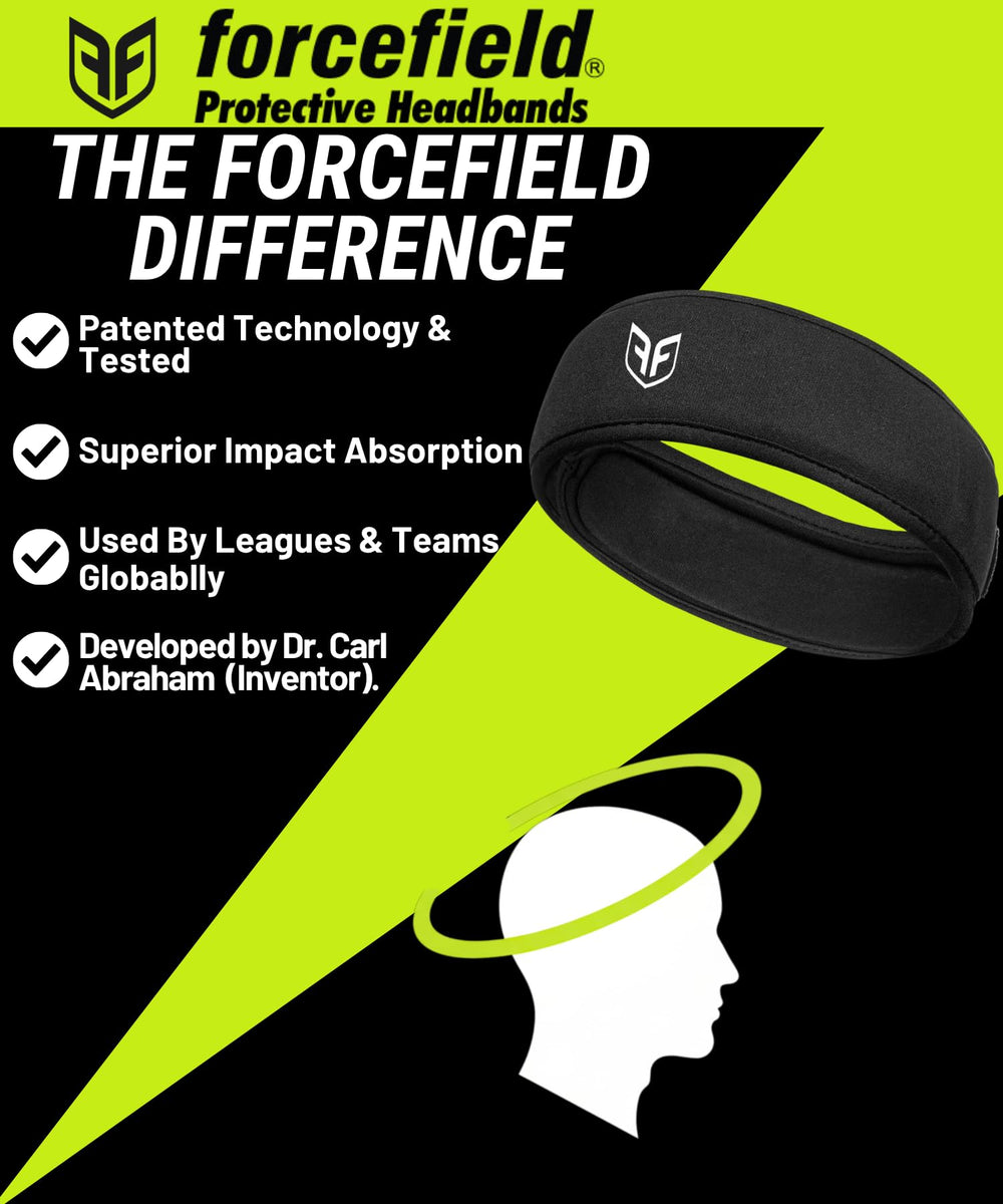 Forcefield Ultra Jr close-up of polymeric core highlighting impact absorption