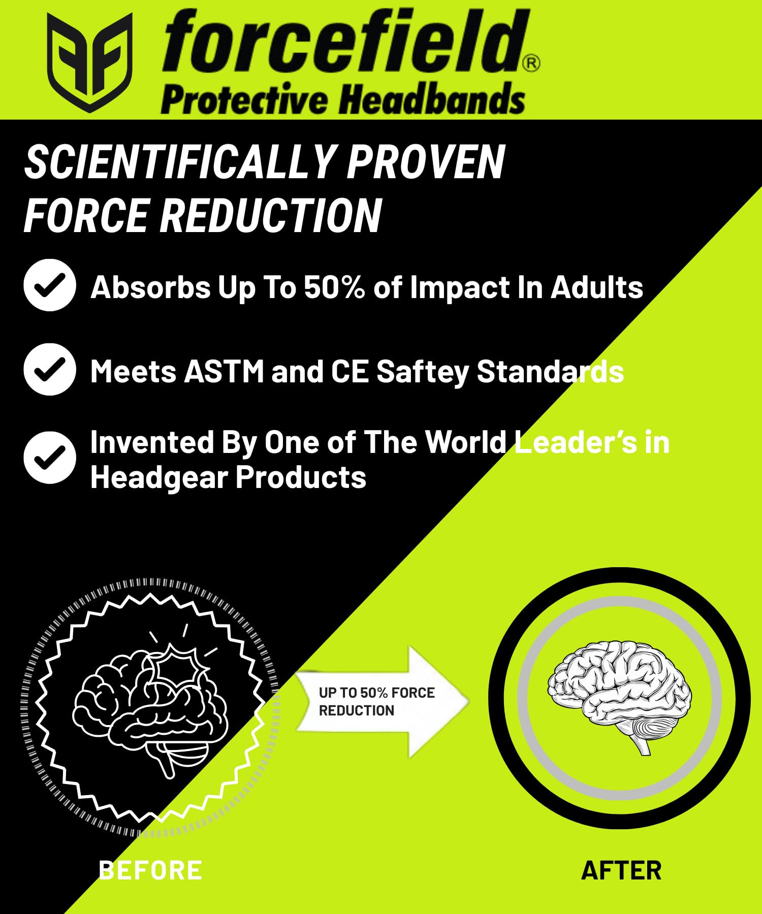 Forcefield Ultra Jr on bench with sports gear showing everyday athlete readiness