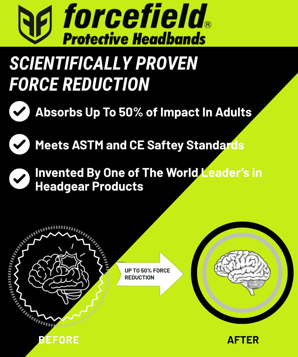 Forcefield Ultra Jr on bench with sports gear showing everyday athlete readiness