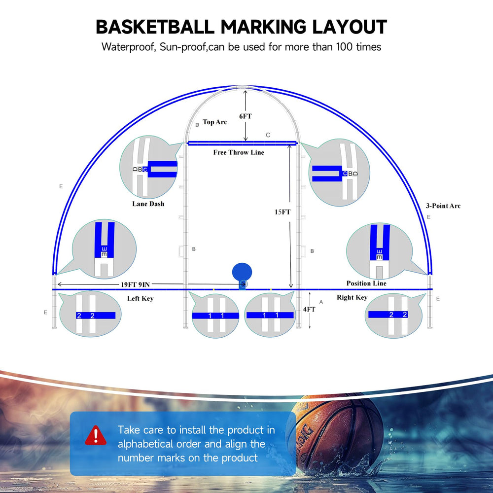 FrameFirm close-up of 0.07-inch plastic stencil thickness for durable weather resistance