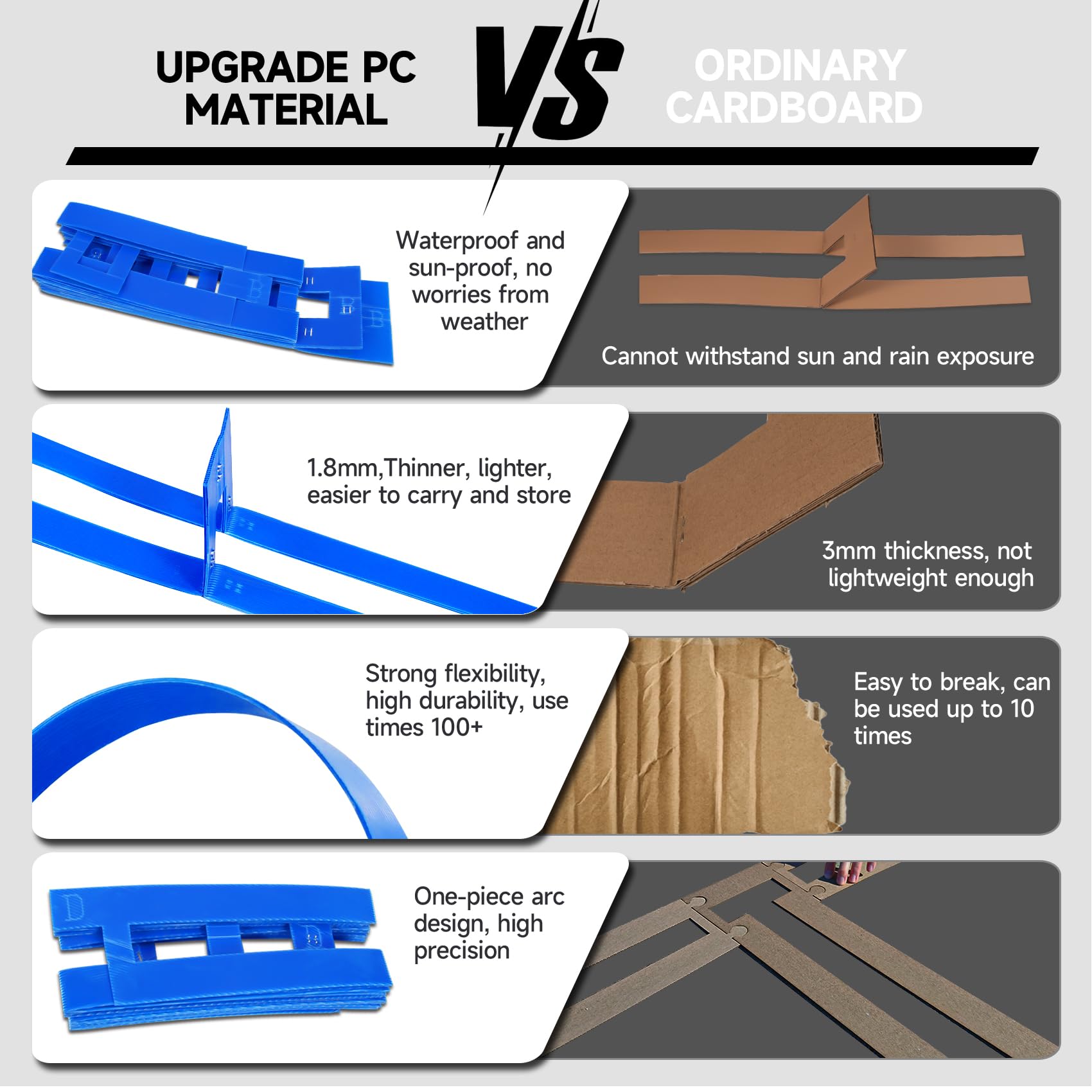 FrameFirm painted guide and touch-up board preventing splatter and ensuring crisp lines