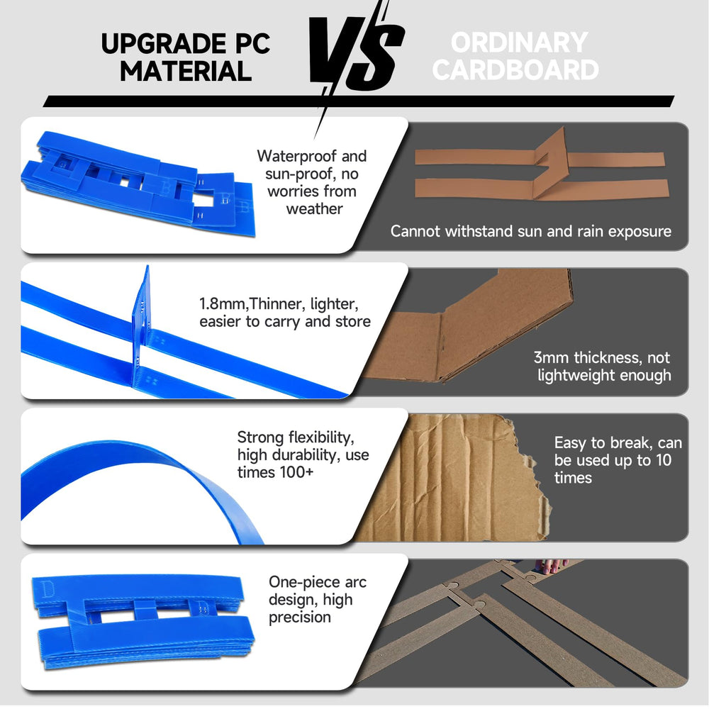 FrameFirm painted guide and touch-up board preventing splatter and ensuring crisp lines