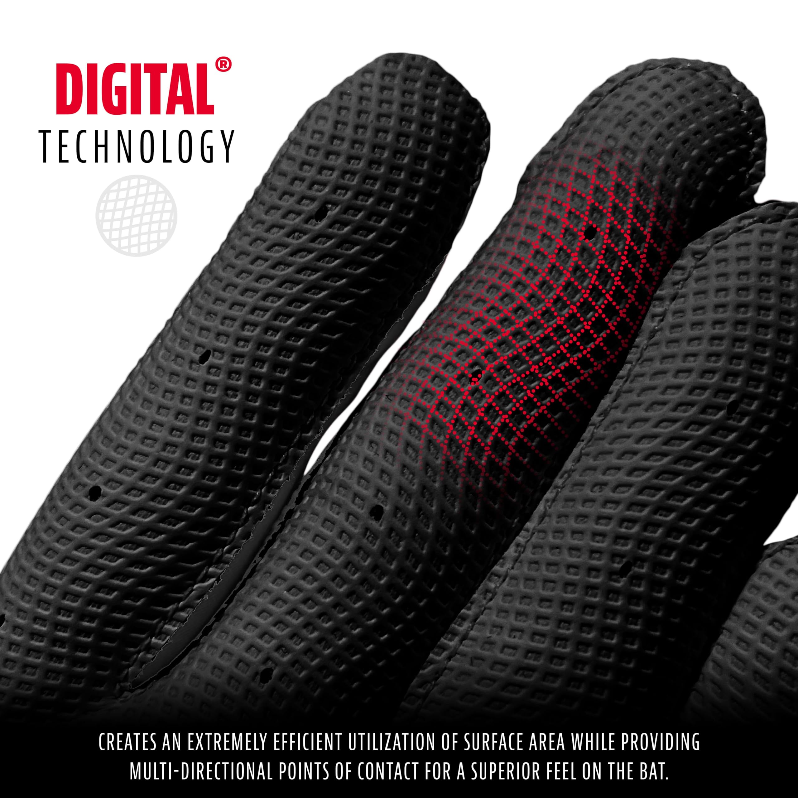 Franklin Sports palm close-up with digital leather etching for enhanced grip