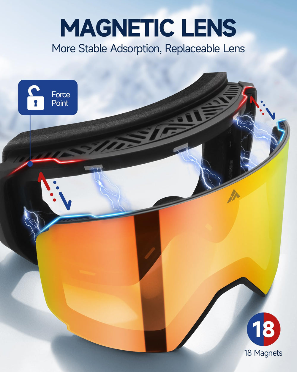Freela close-up of magnetic lens system demonstrating fast, tool-free lens changes
