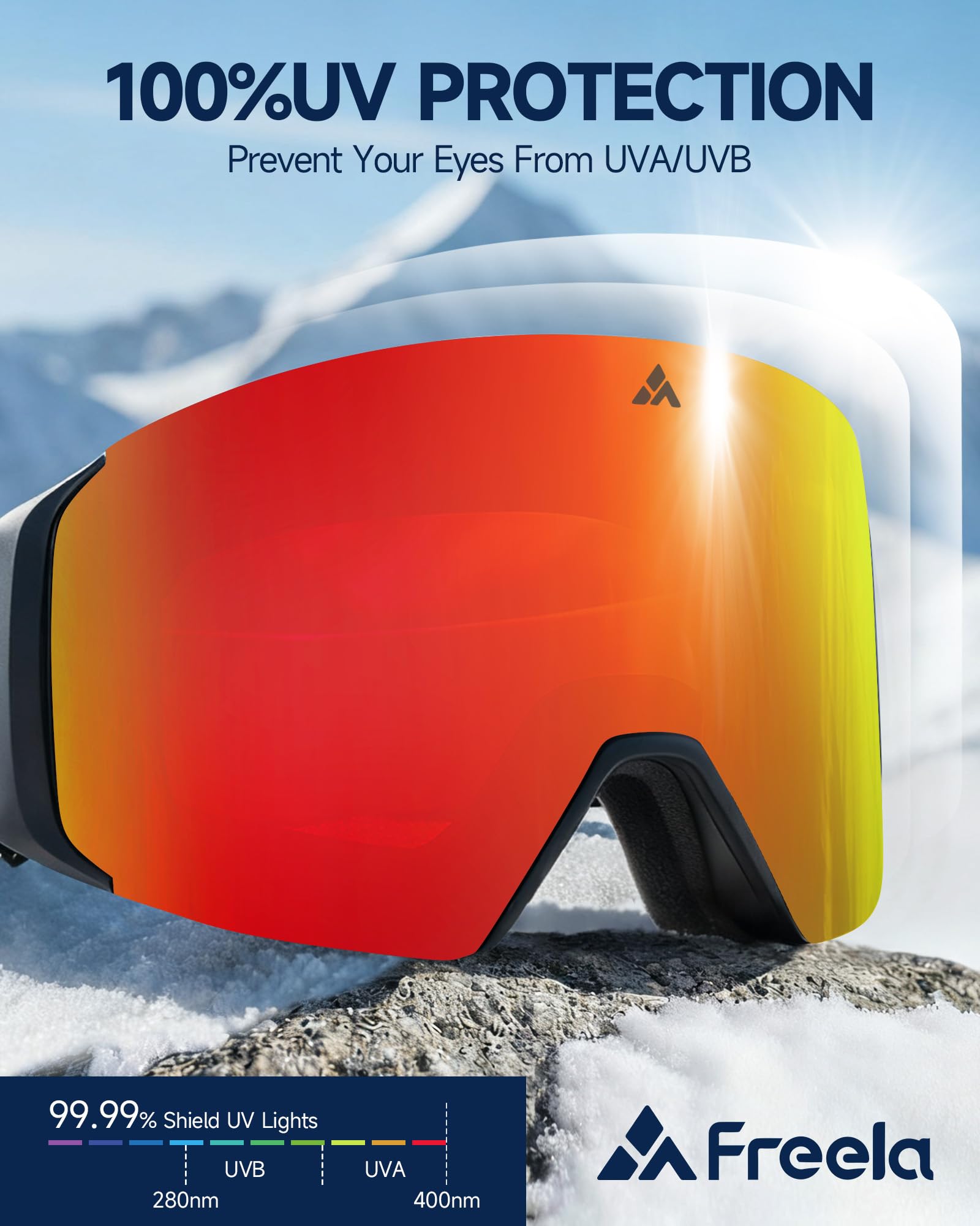 Freela interior lens detail highlighting anti-fog coating for clear vision