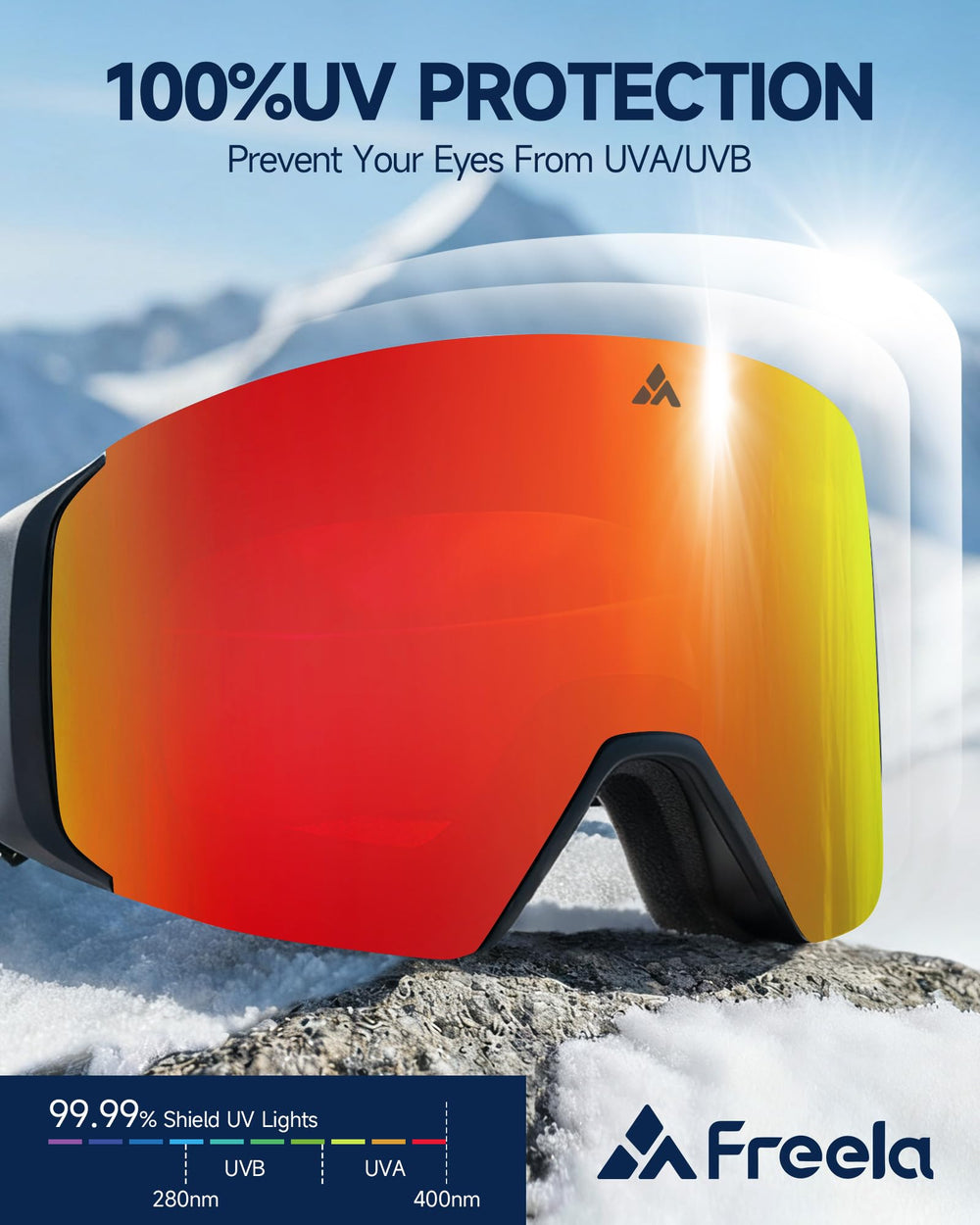 Freela interior lens detail highlighting anti-fog coating for clear vision