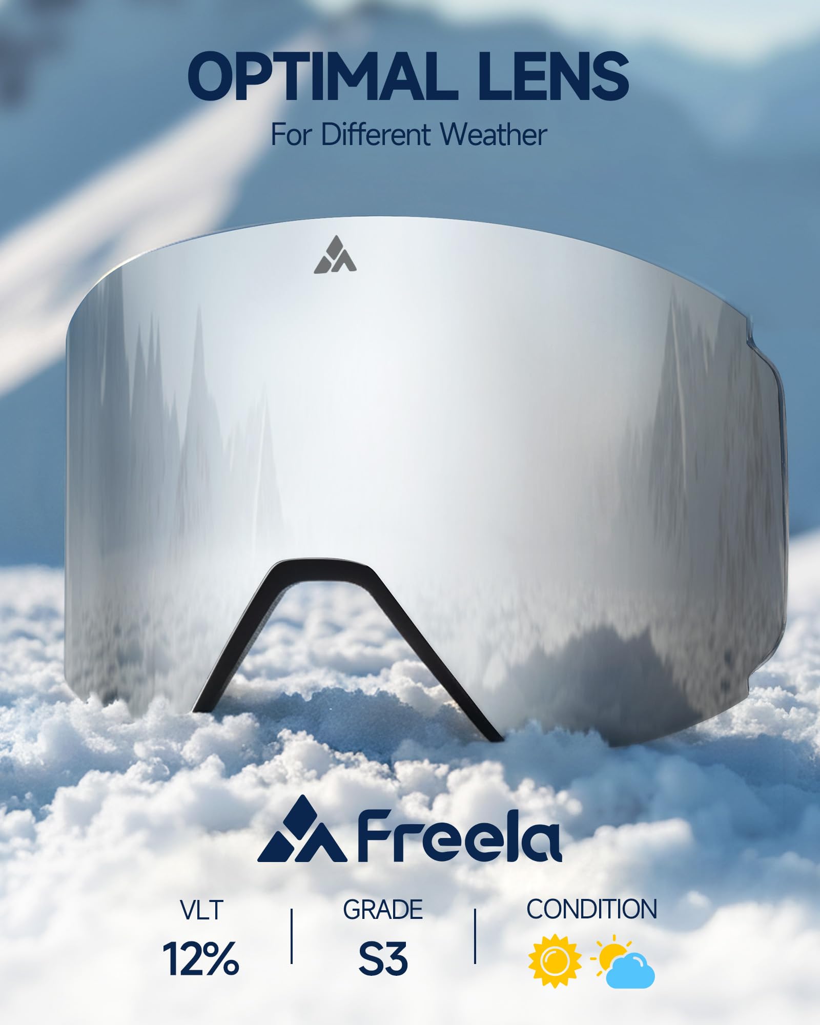 Freela multiple lenses side-by-side showing tint options for visibility