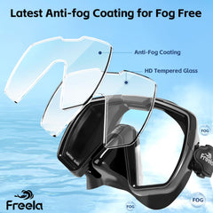 Freela silicone skirt profile displaying secure watertight comfort
