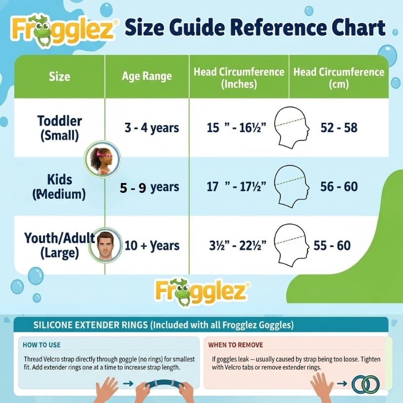 Frogglez next to ruler showing size and scale for fit decisions