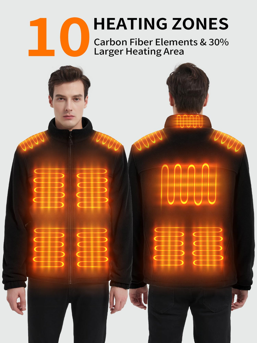 FrostVoyage close-up of back heating zones for even heat distribution