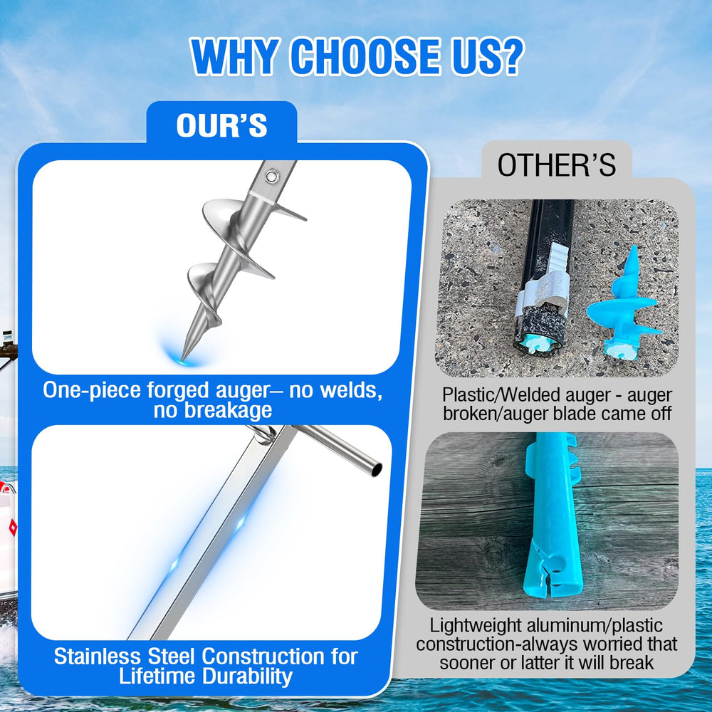 FUCNEN collapsible T-handle deployed for quick installation and fast setup