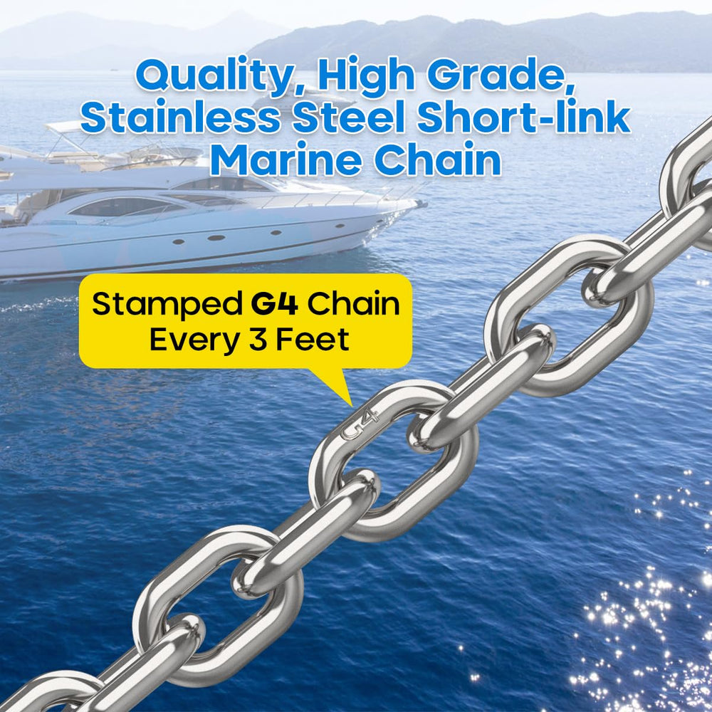 FUCNEN chain beside ruler showing size and link dimensions