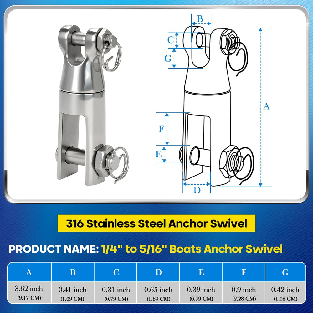 FUCNEN bow shackle detail showing secure threaded pin for safety