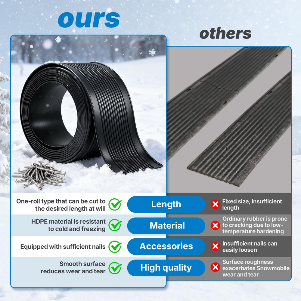 FULEIYA installed ski guide on trailer deck demonstrating secure fit and protected skis