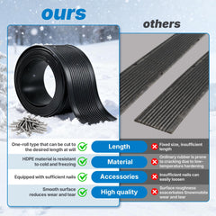 FULEIYA installed ski guide on trailer deck demonstrating secure fit and protected skis