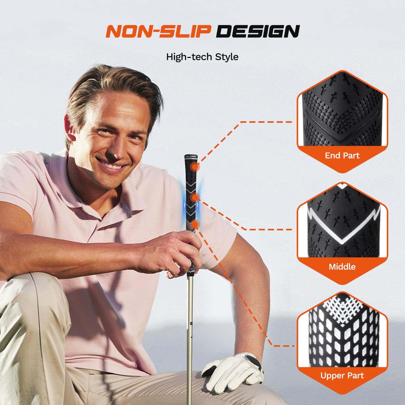 Full Choice close-up of micro-texture, improved traction and consistent feedback benefit