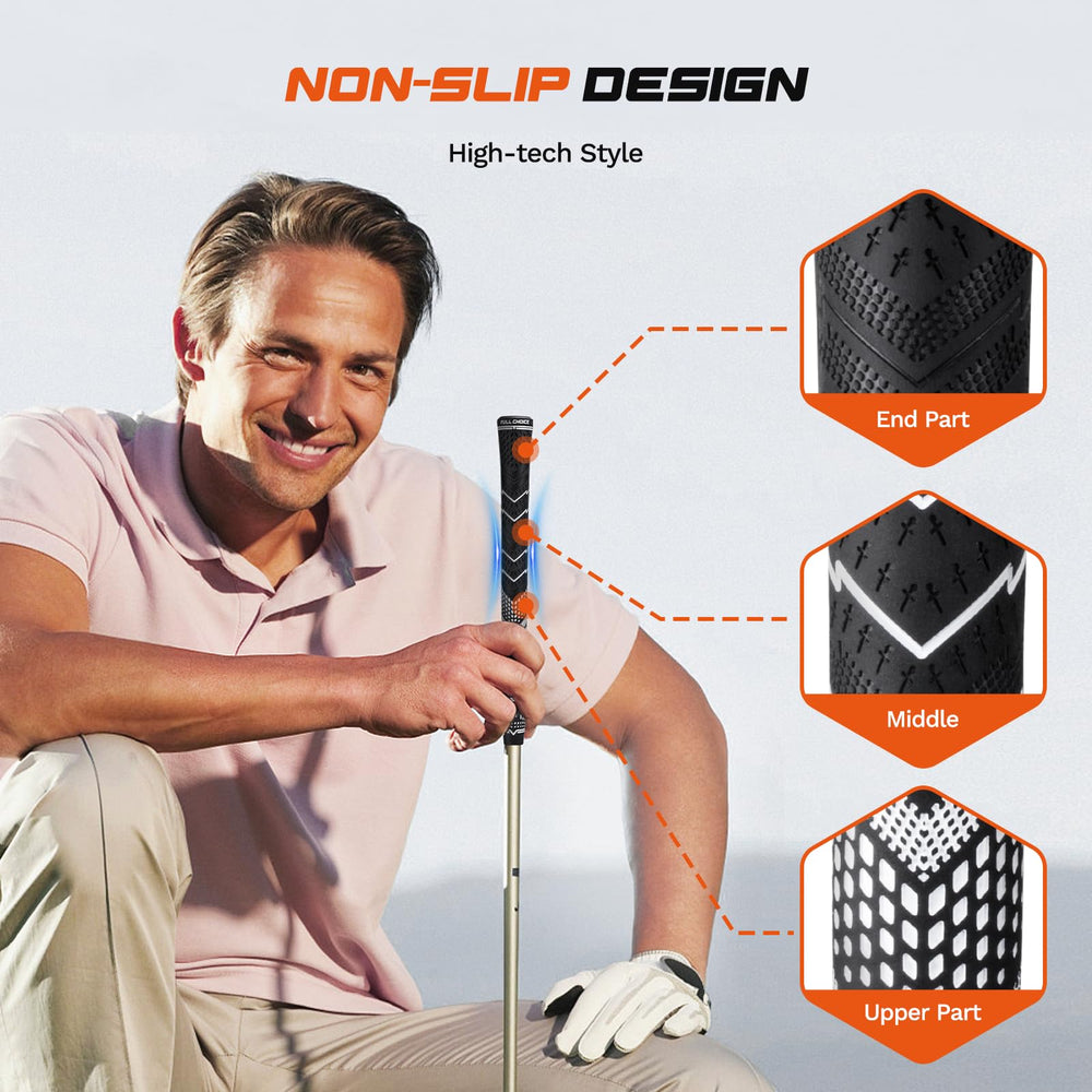 Full Choice close-up of micro-texture, improved traction and consistent feedback benefit