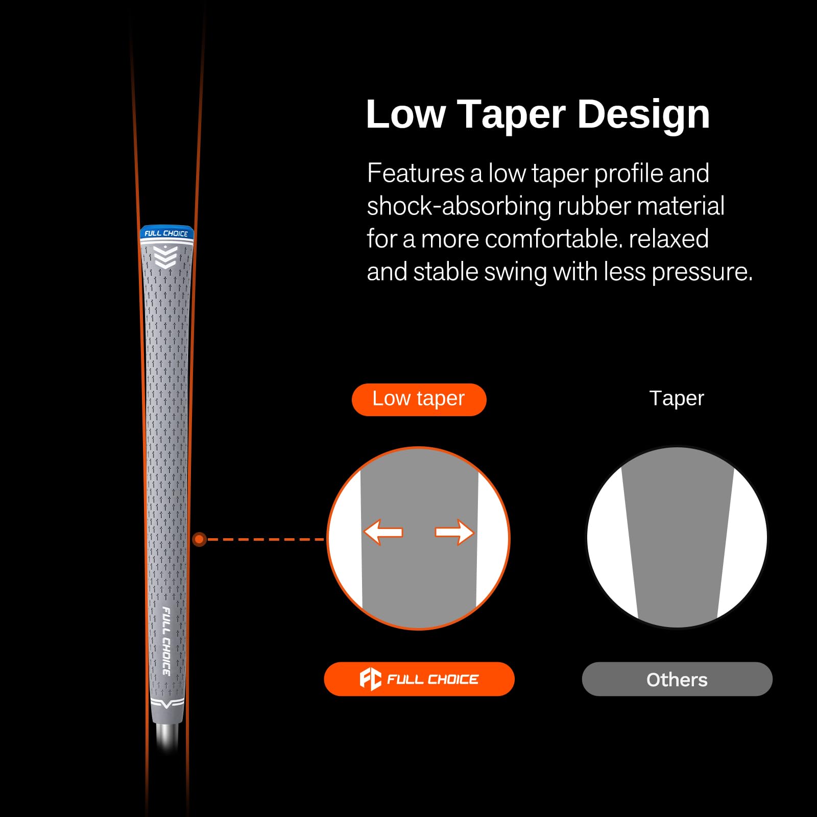 Full Choice complete regrip kit contents displayed, includes tape and solvent