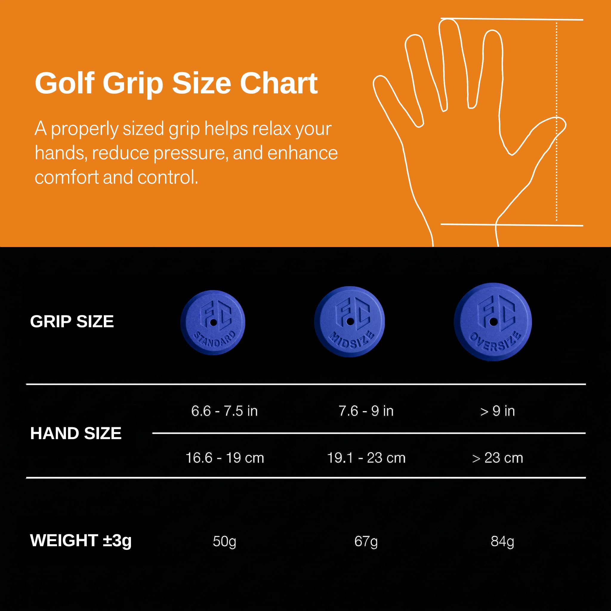 Full Choice three-size grips side-by-side, choose correct diameter easily