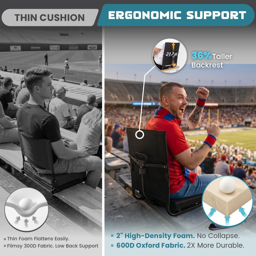 FUNDANGO high back profile demonstrating lumbar support benefits