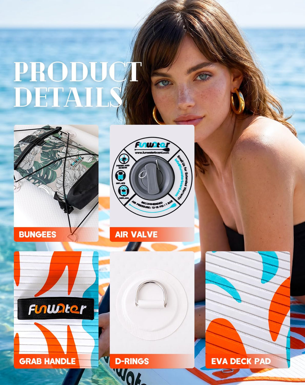 FunWater upgraded fin and finbox detail for easy installation and improved tracking