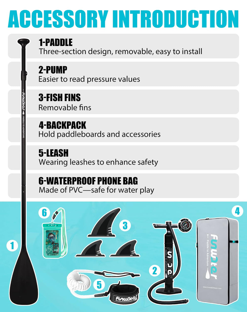 FunWater rolled board in backpack showing compact transport and storage convenience