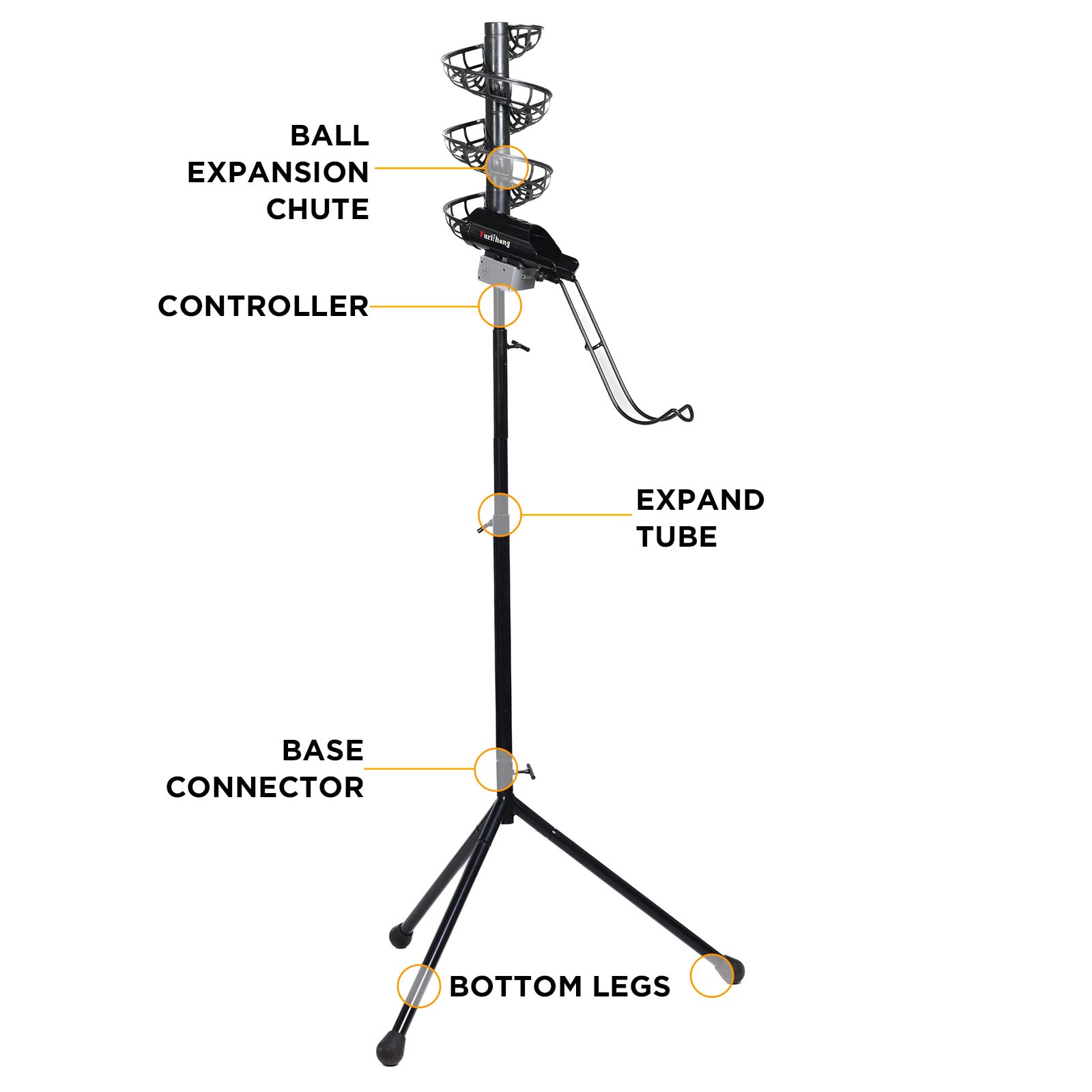 Furlihong in-use soft-toss session with batter, enables repetitive contact practice
