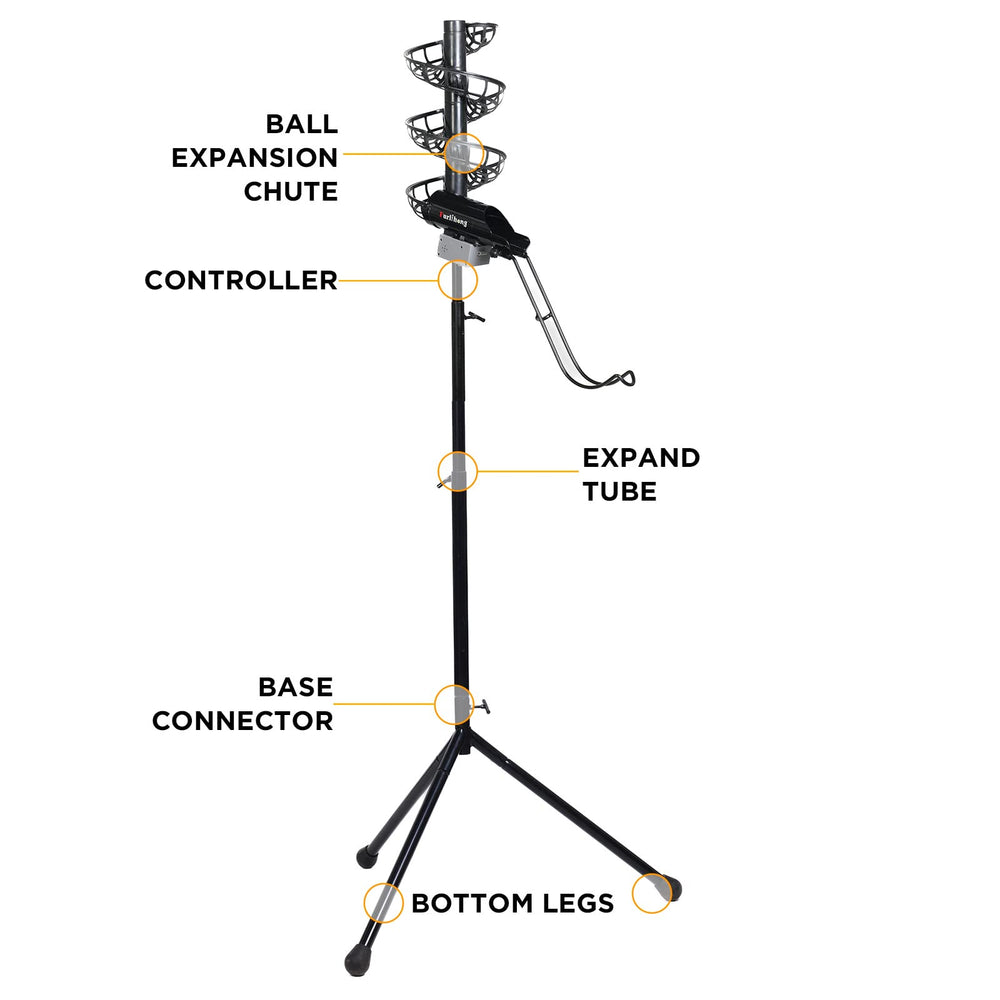 Furlihong in-use soft-toss session with batter, enables repetitive contact practice