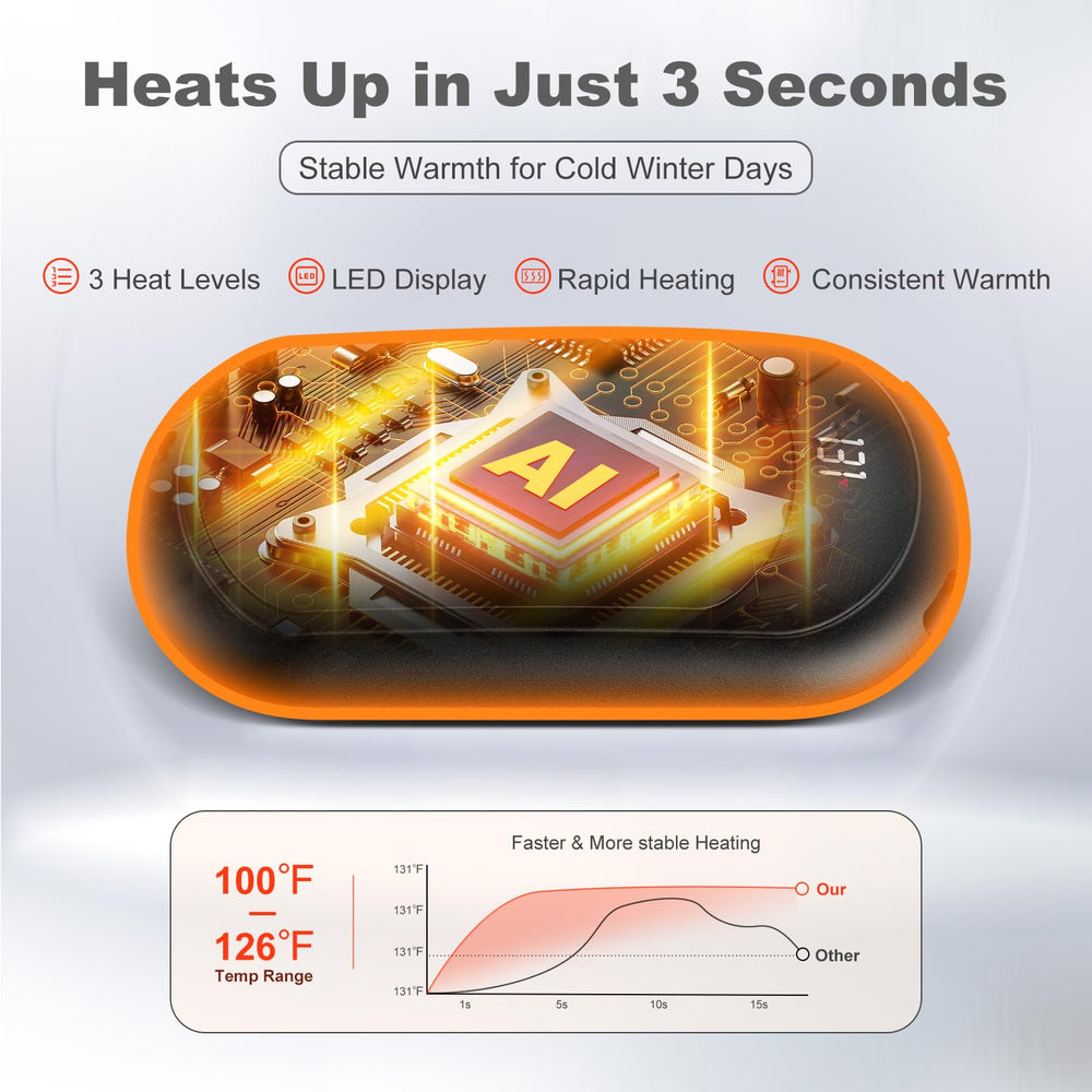 Fussion hand warmer thin profile next to coin demonstrating portable size benefit