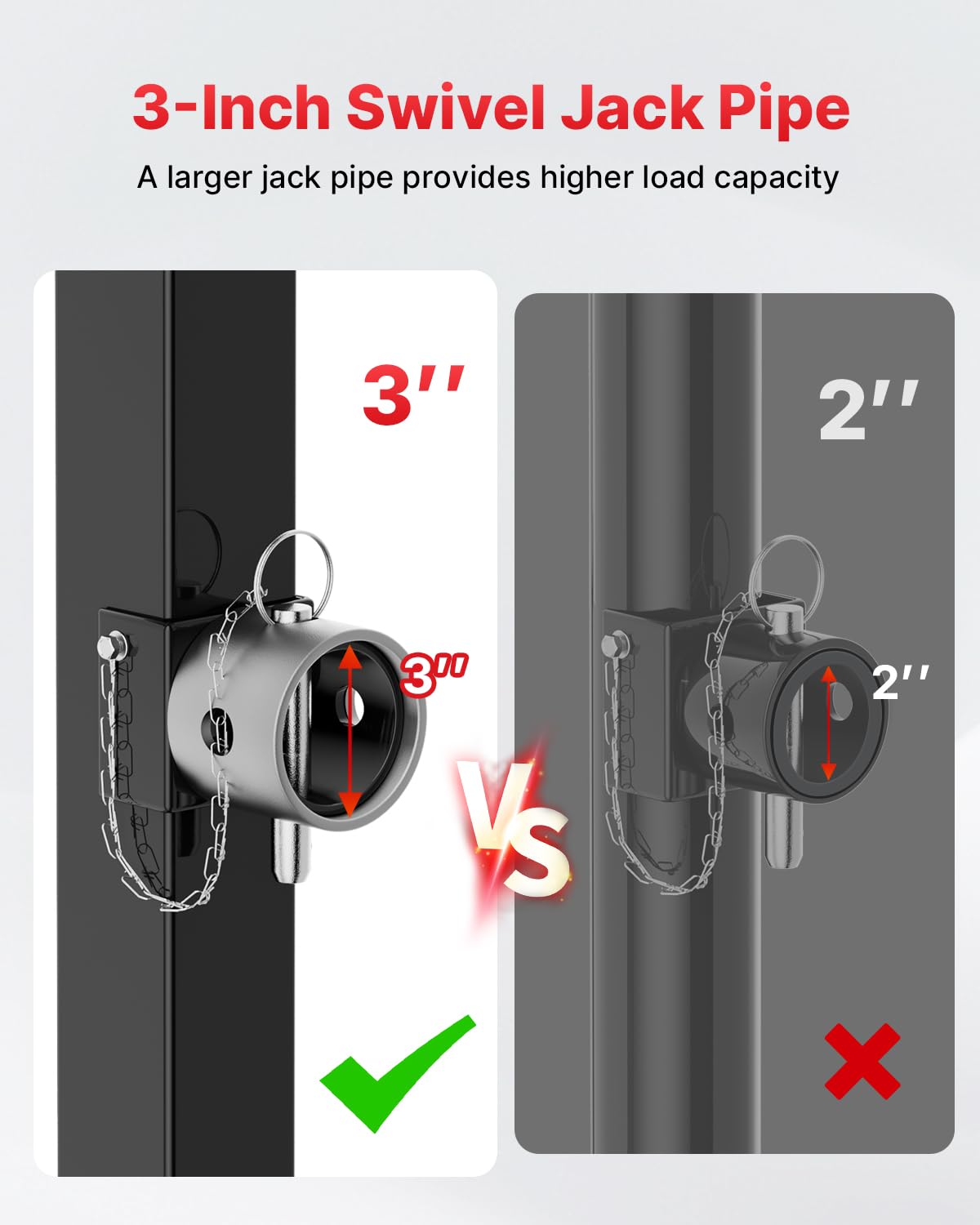FZZD close-up of socket and ergonomic crank for easier adjustments