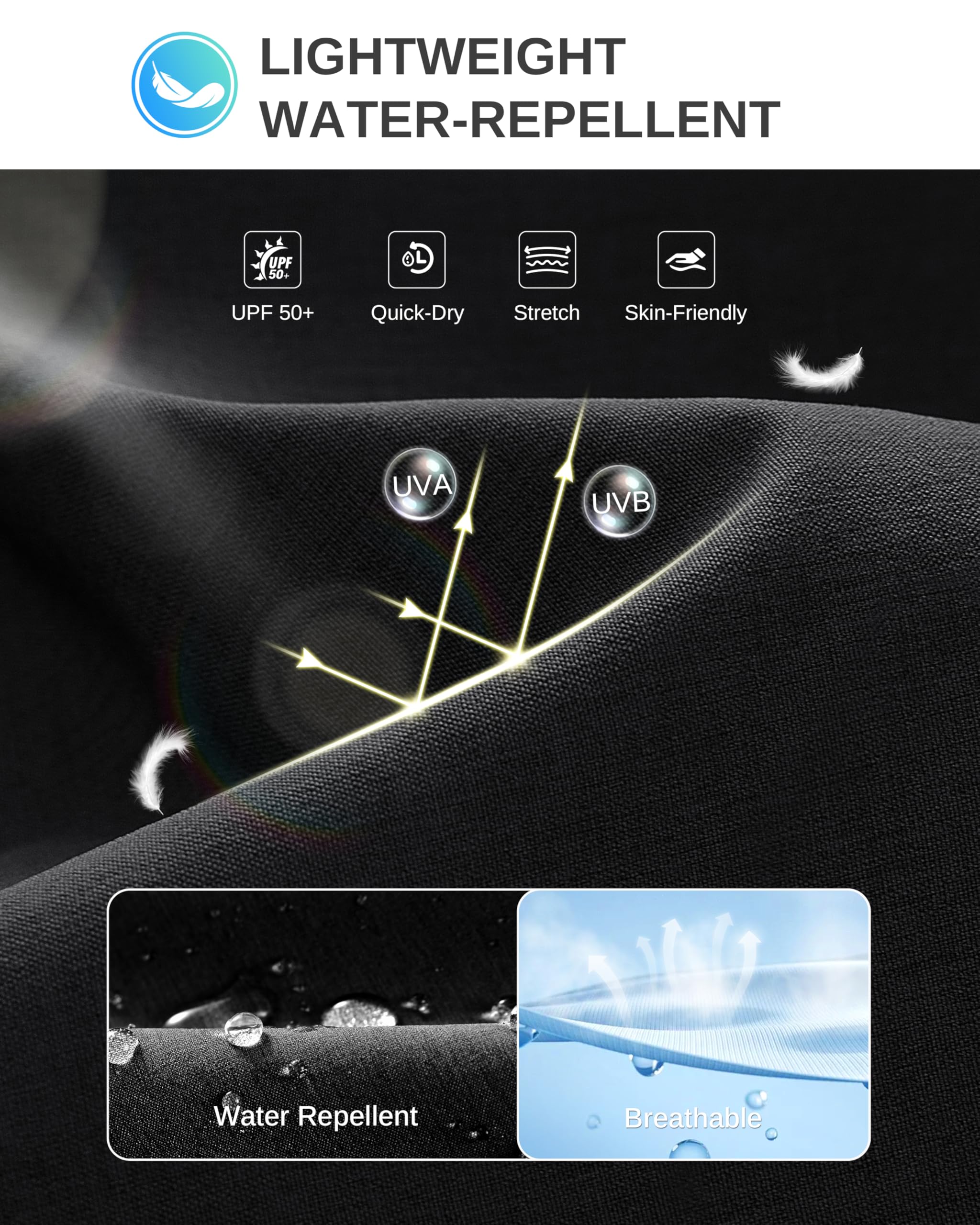 G Gradual waistband and beltloop closeup showing flexible, secure fit