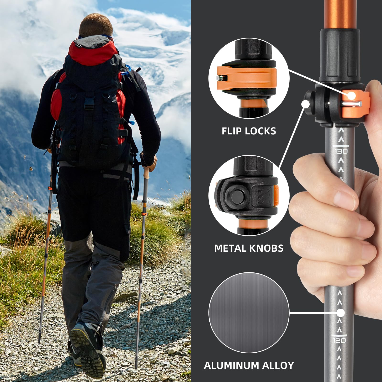 G2 GO2GETHER tip options rubber and carbide for mixed terrain traction