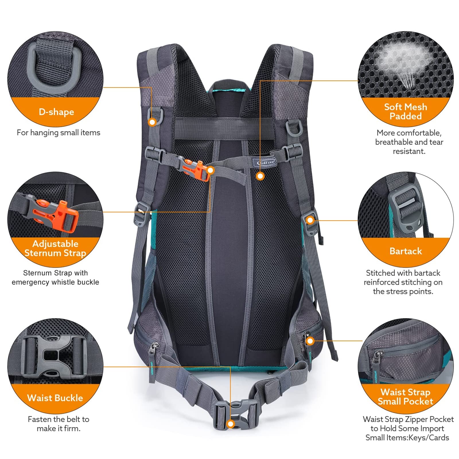 G4Free deployed rain cover protecting pack from wet weather benefit