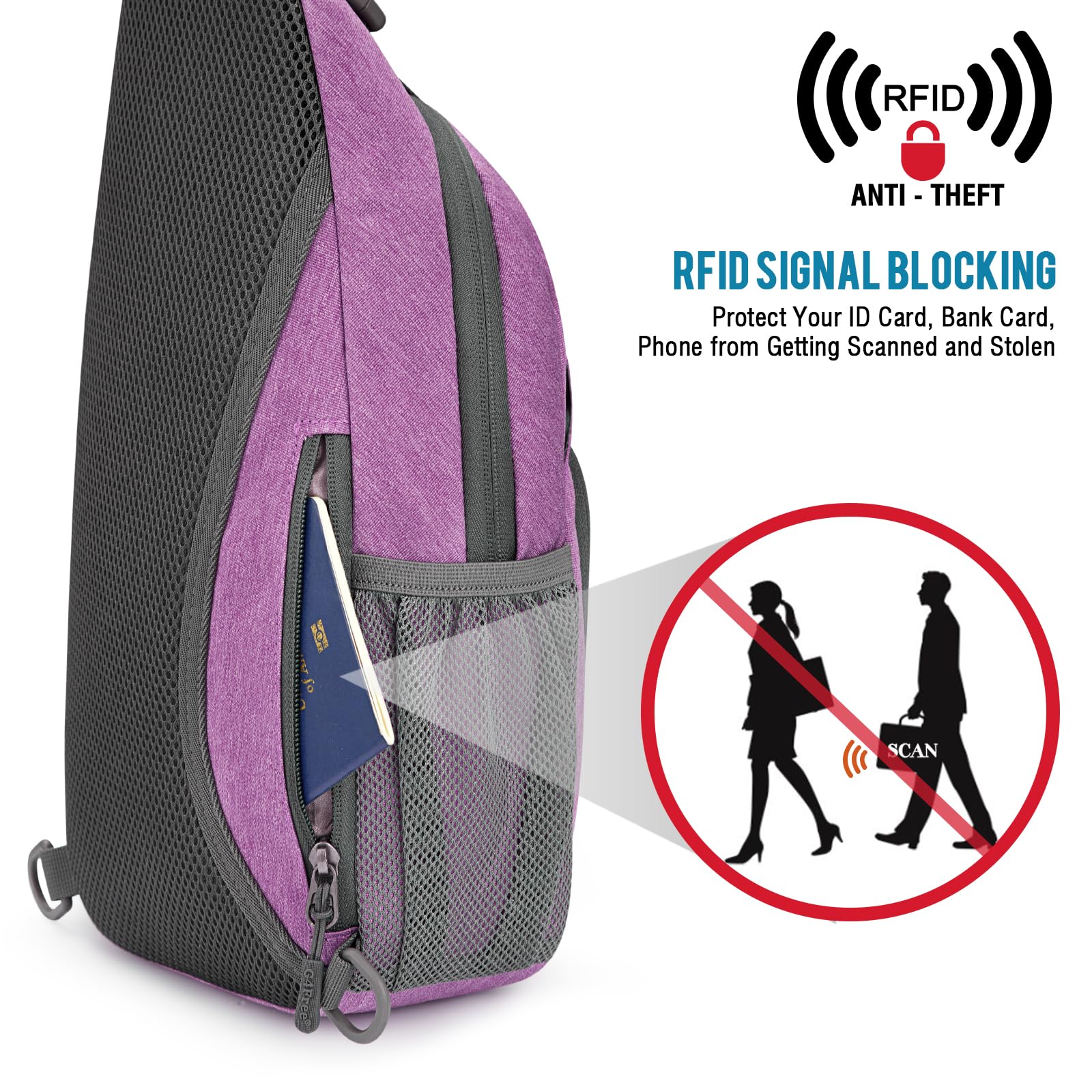 G4Free back close-up of hidden RFID pocket protecting cards