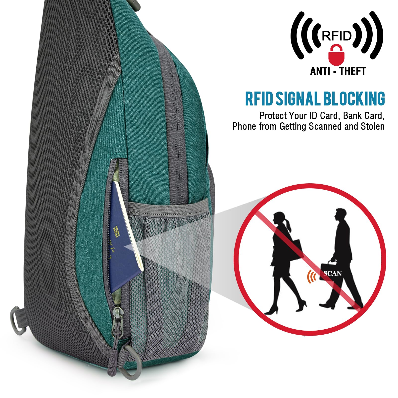 G4Free close-up of back hidden RFID pocket for secure card protection