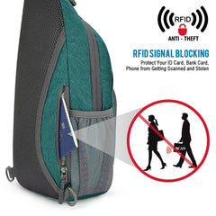 G4Free close-up of back hidden RFID pocket for secure card protection