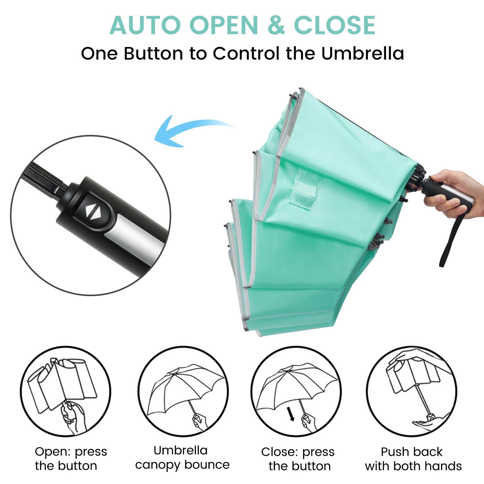 G4Free inverted closed umbrella in sleeve preventing water drip mess