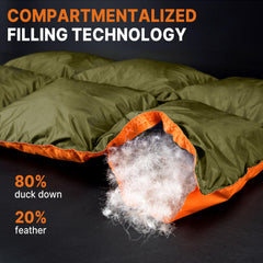 Gaialoop stitching close-up showing zone baffles and even warmth retention
