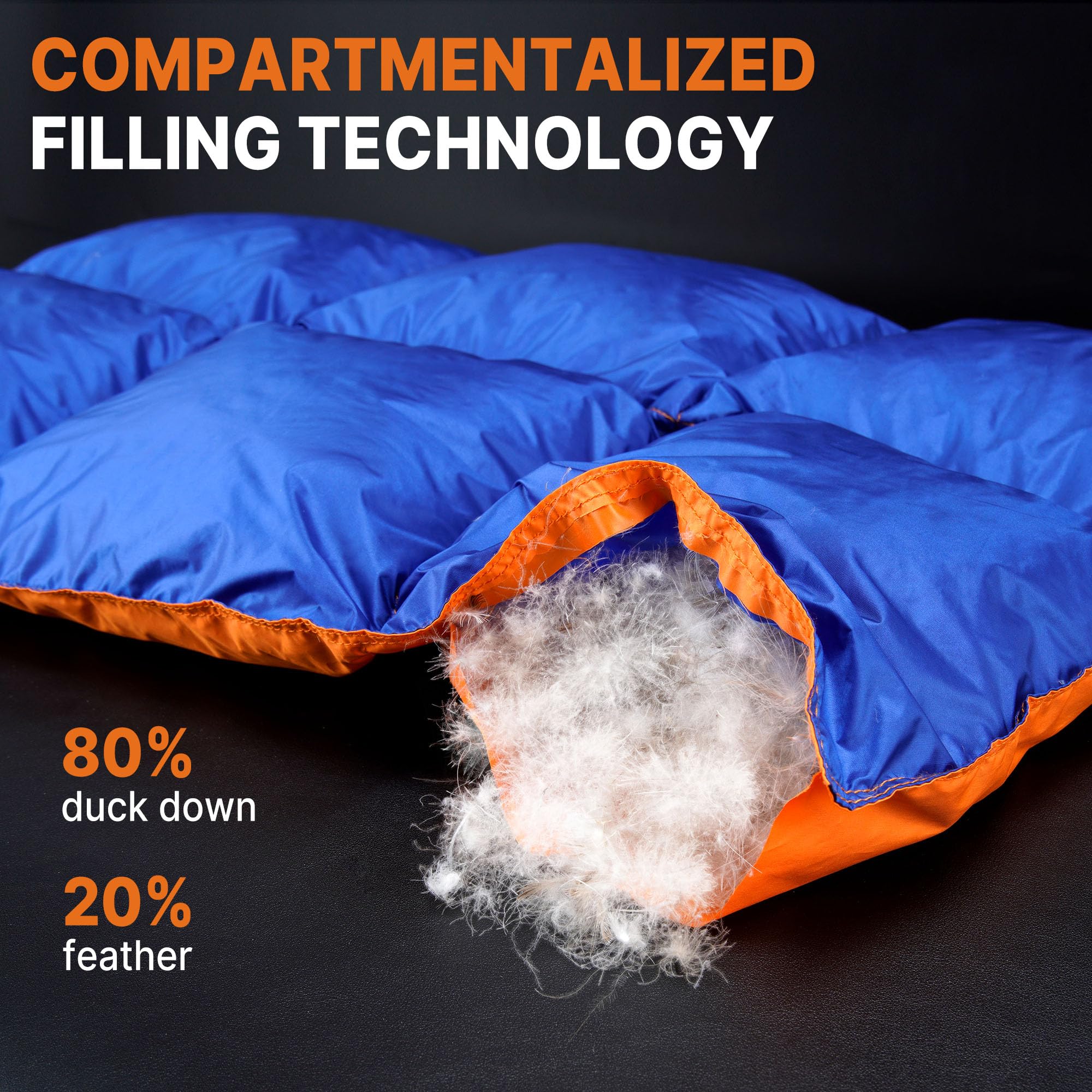 Gaialoop close-up stitching and baffles showing even fill and durable construction