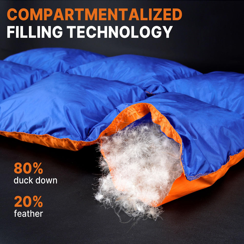 Gaialoop close-up stitching and baffles showing even fill and durable construction