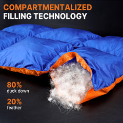 Gaialoop close-up stitching and baffles showing even fill and durable construction