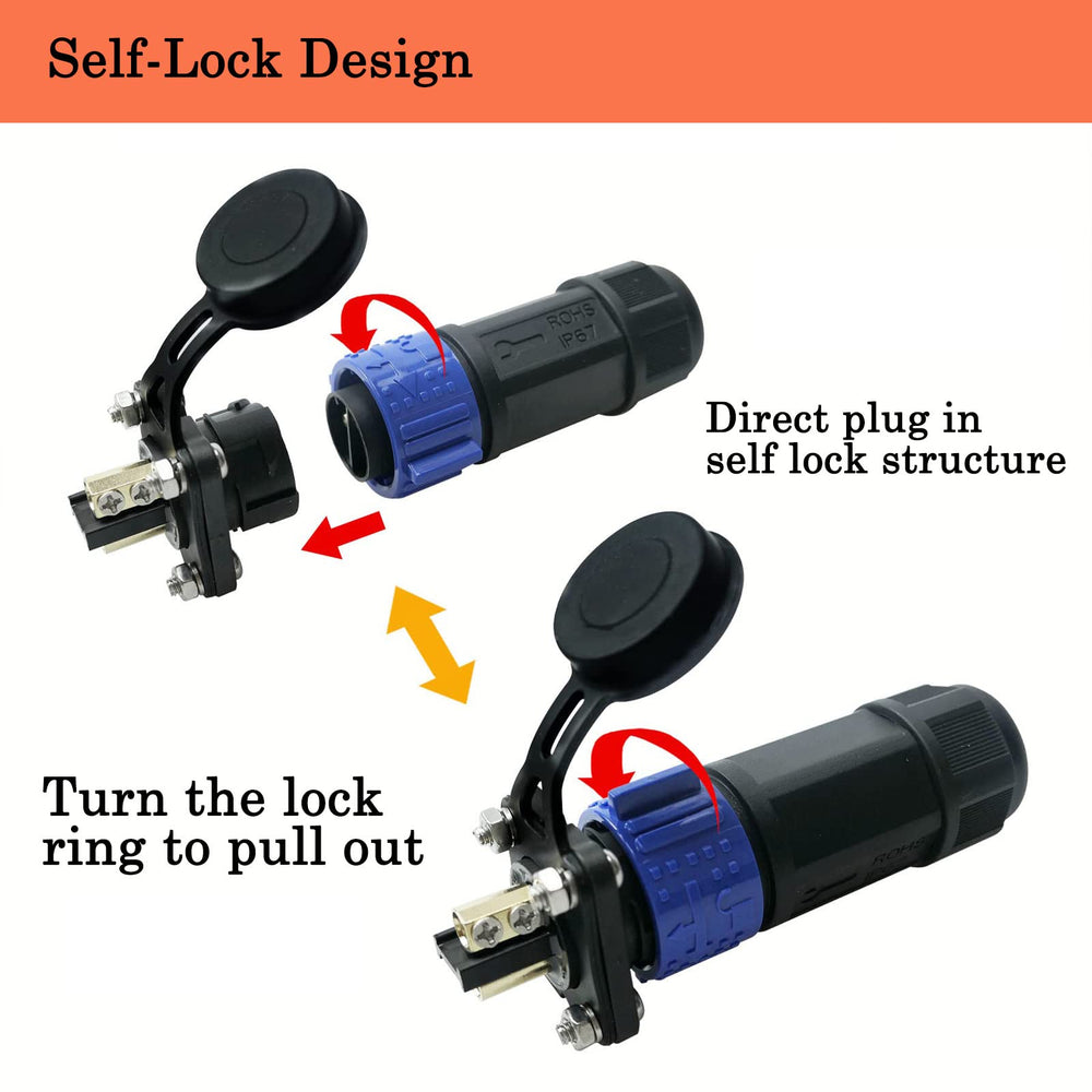 GaiRen circuit breaker mounted on panel for accessible overload protection