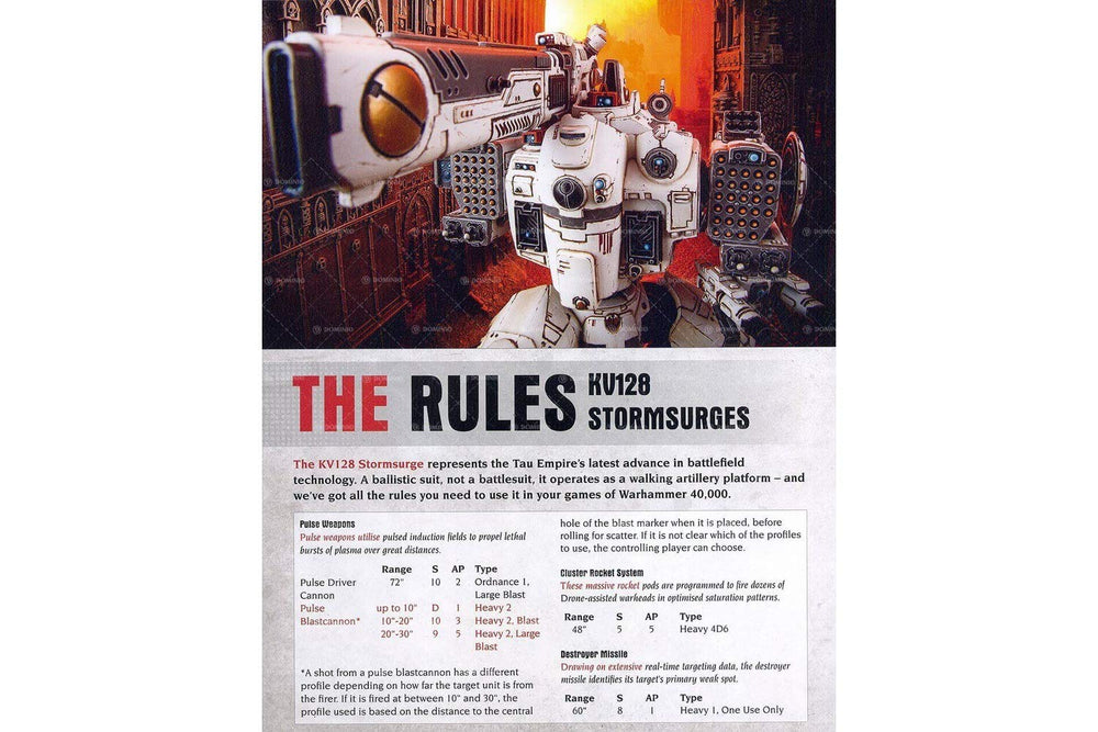 Games Workshop KV128 Stormsurge lifestyle display setup showing painted display potential and presence